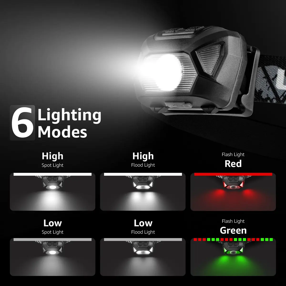 Lepro Rechargeable LED Headlamp 2 Pack | 2000 Lux Brightness, 150m Beam, USB-C Charging - view 3
