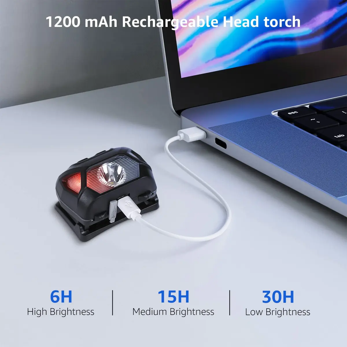 Lepro Rechargeable LED Headlamp 2 Pack | 2000 Lux Brightness, 150m Beam, USB-C Charging - view 4