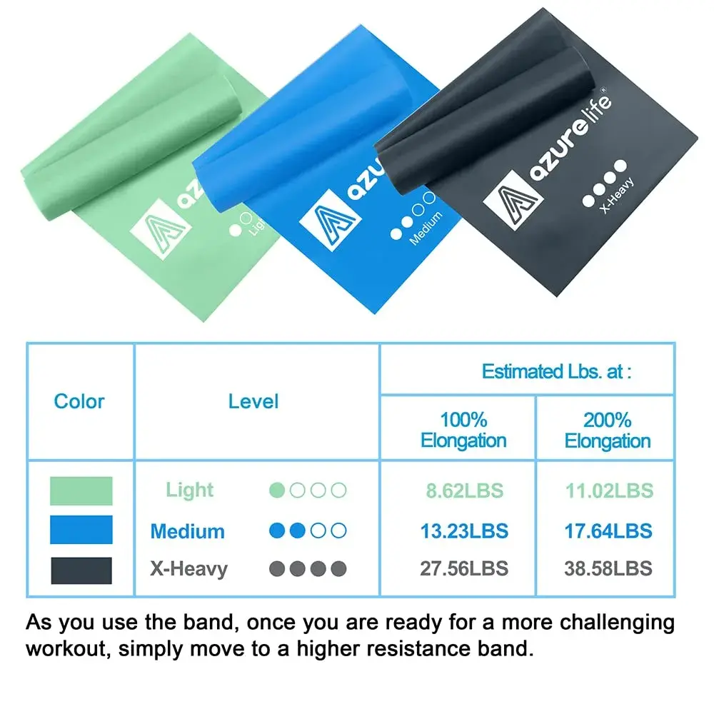 A AZURELIFE Resistance Bands Set, 3-Level Non-Latex Elastic Stretch Bands 1.5m (5 ft) | Physical Therapy, Yoga, Pilates, Strength Training - view 5