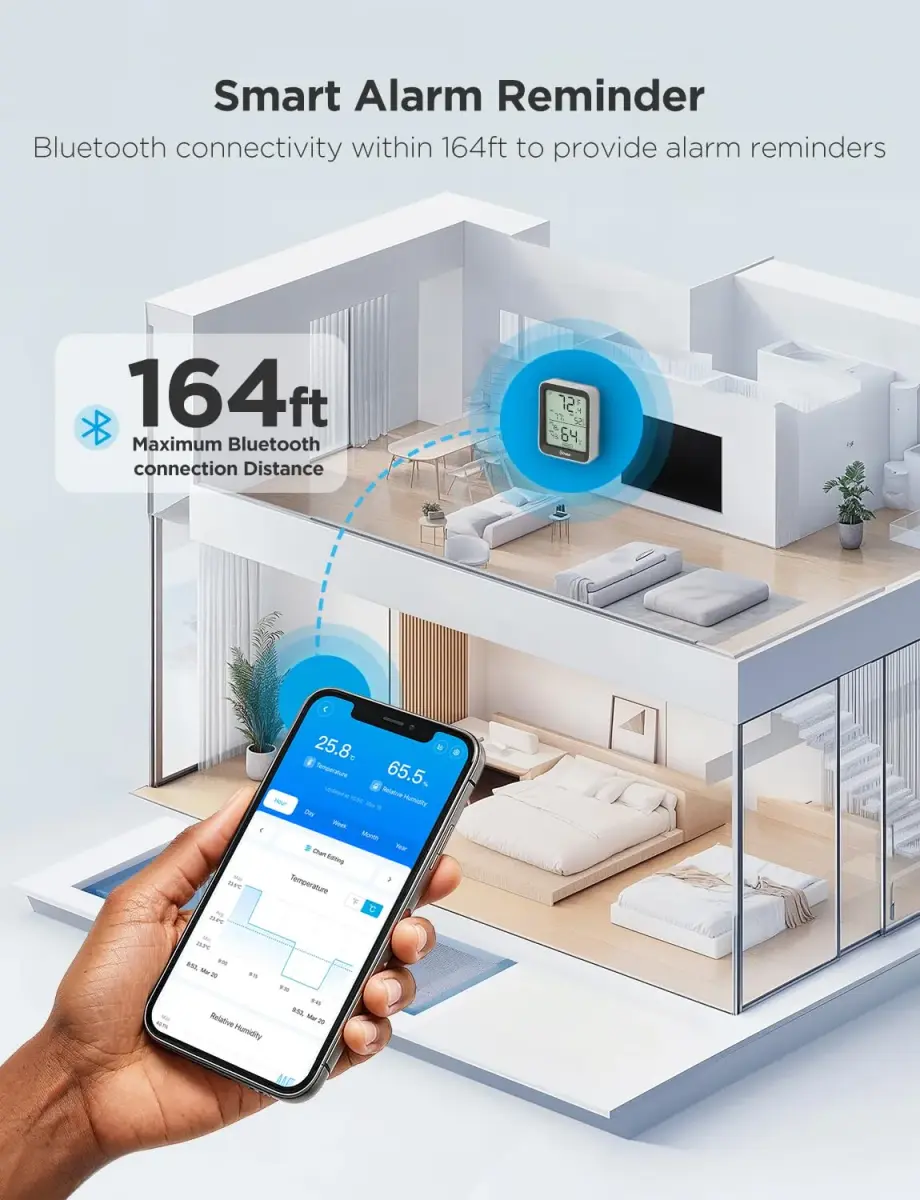 Govee Indoor Hygrometer Thermometer H5075 with Bluetooth App Control | Accurate Temp Humidity Sensor with Notification Alert - view 5