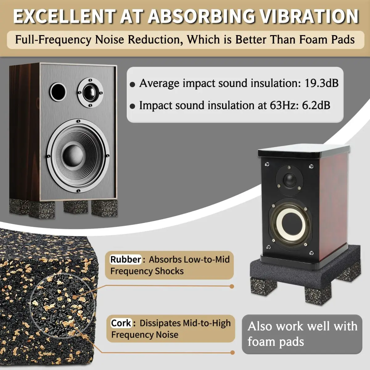 BXI Thick Subwoofer Isolation Pad 2x2x2 Inch (4 Pack) | Full Frequency Dampening Blocks for Studio Monitors & Turntables - view 3