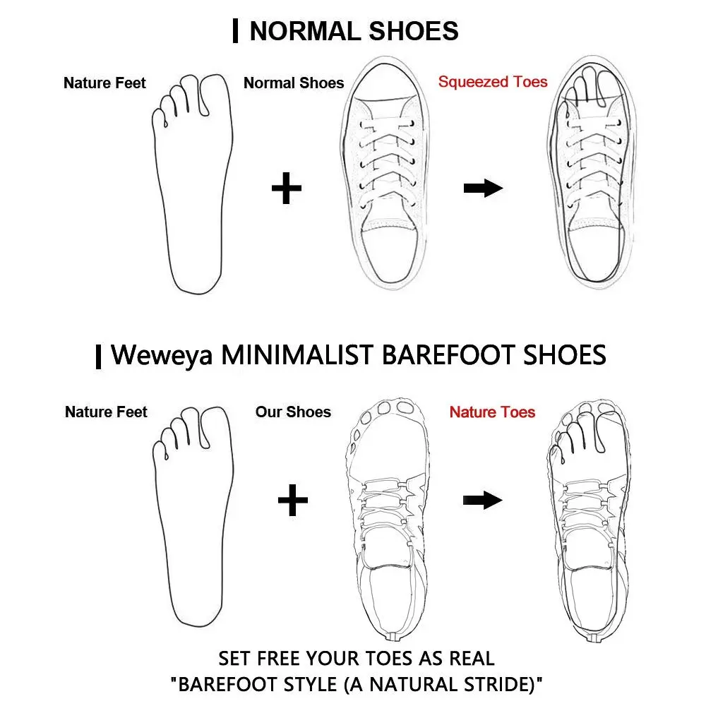 Weweya Men Barefoot Zero Drop Minimalist Five Fingers Shoes Size 11 Black | Lightweight, Flexible & Breathable - view 4