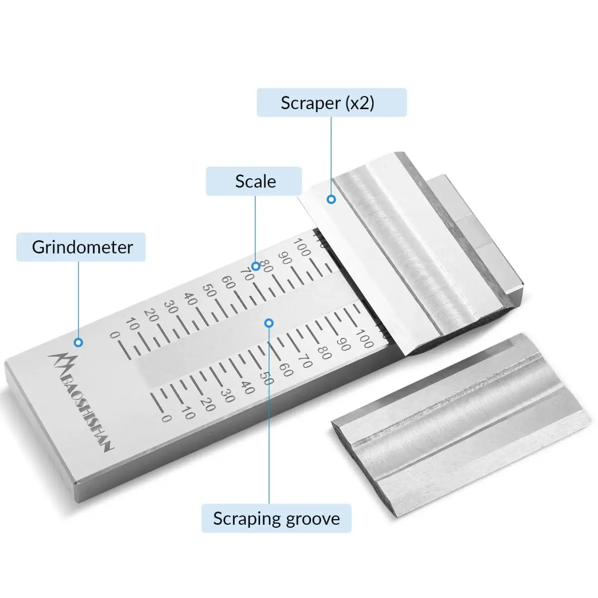 BAOSHISHAN 0-25μm Single Groove Grindometer Fineness Gauge | ISO Standard, Stainless Steel, Includes Spatula - view 3