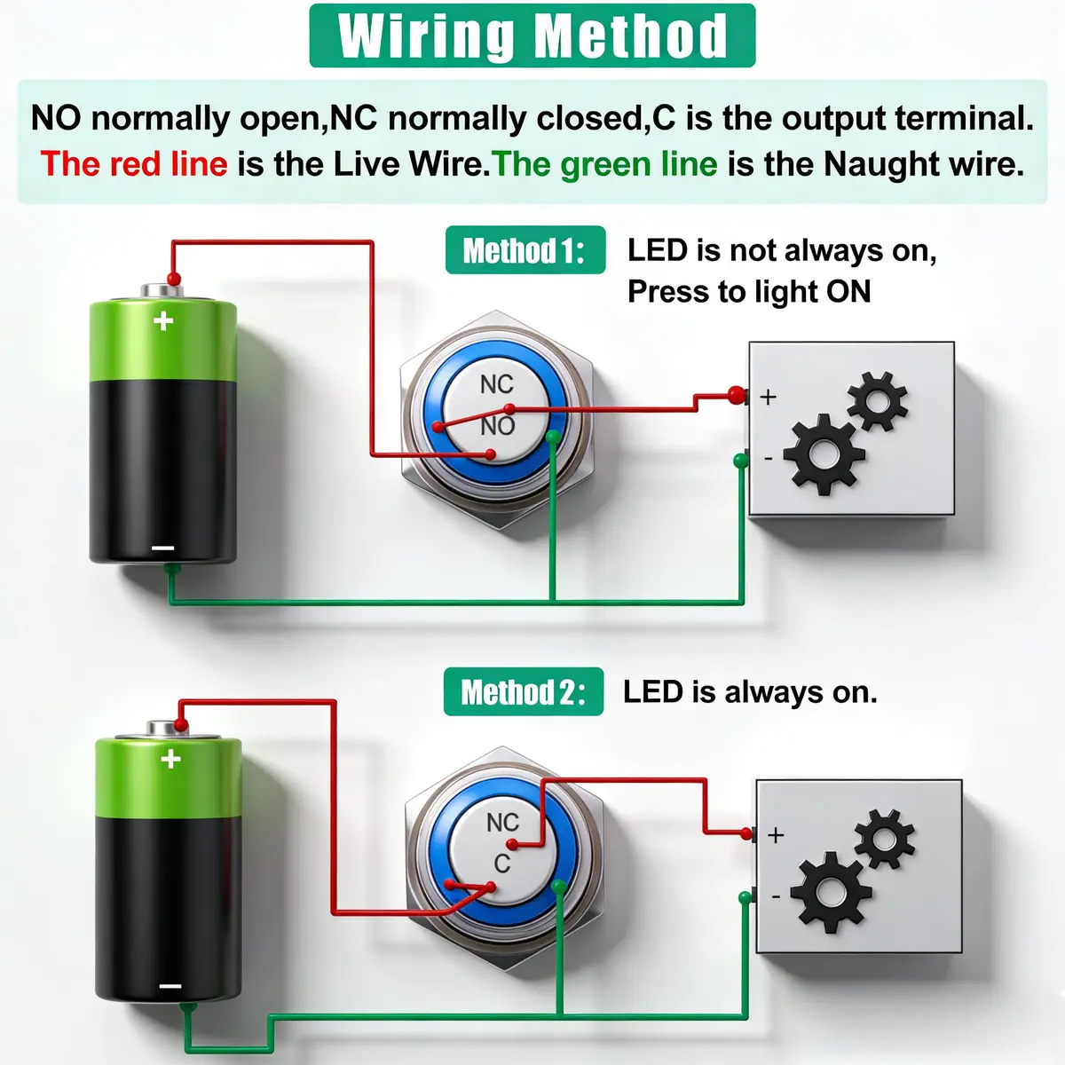Twidec 16mm Momentary Push Button Switch with Green LED, 12V | 5A/250AC Panel Mount - view 2