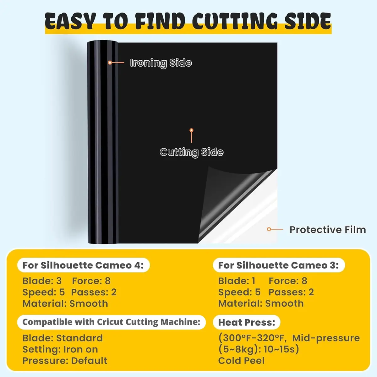 HTVRONT Heat Transfer Vinyl Black 12" x 20ft | Easy Cut & Weeding, Waterproof & Stretchable for Garment & Craft Decor - view 7