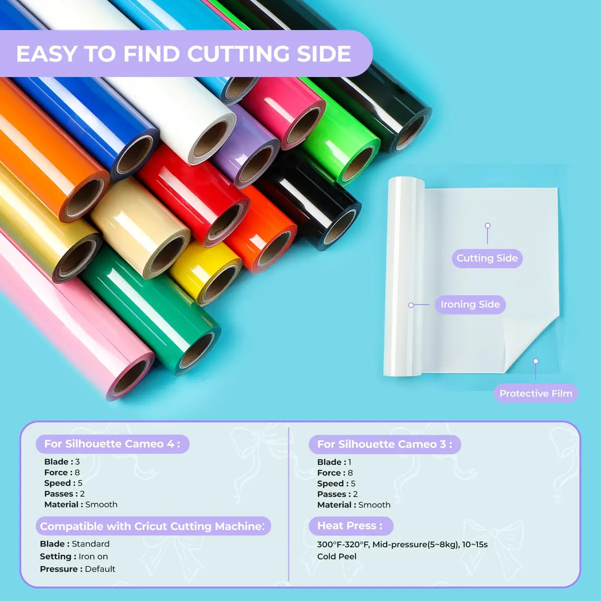 HTVRONT White Heat Transfer Vinyl HTV Roll 30cm x 6m (12" x 20ft) | Easy Cut & Weed for T-Shirts & Crafts - view 7