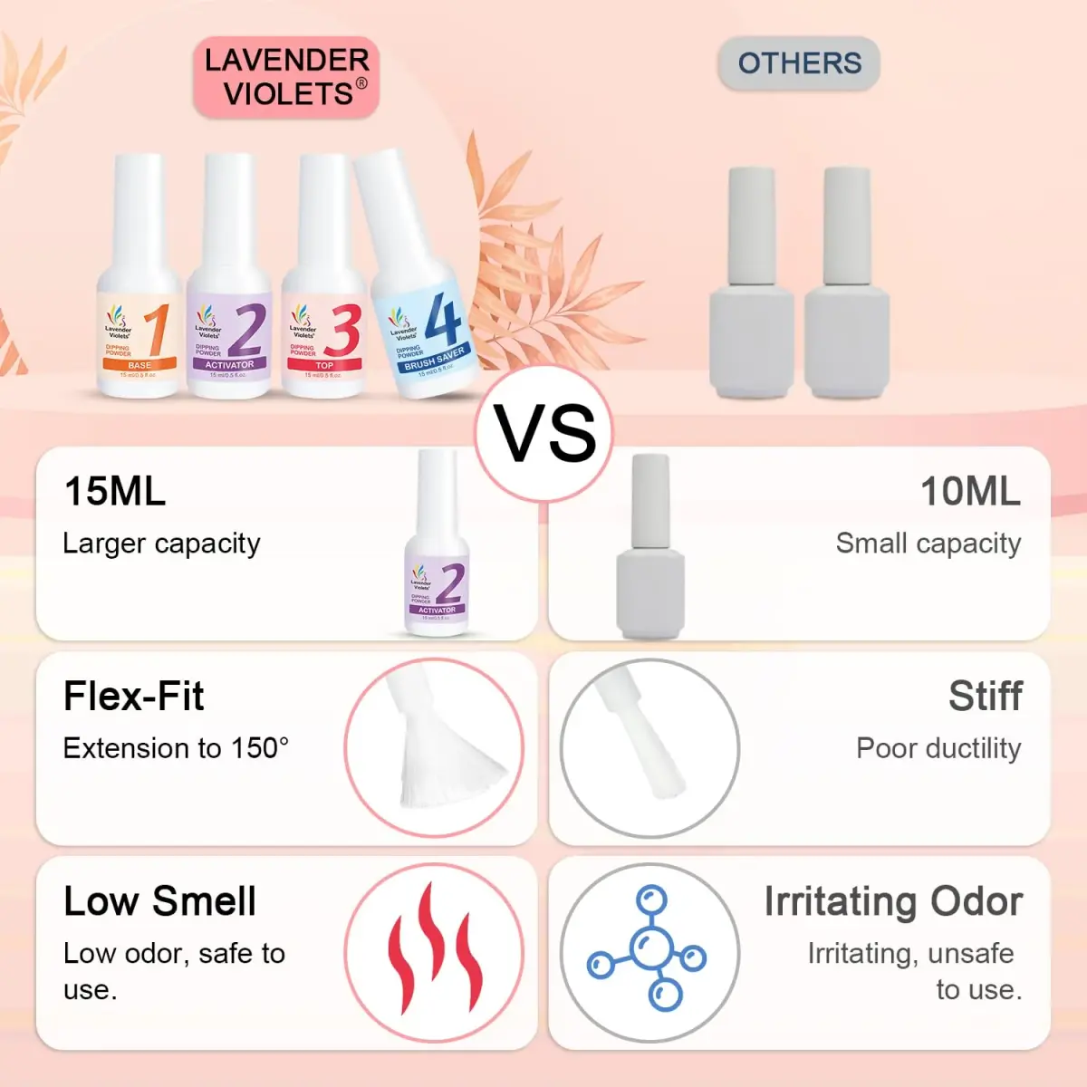 Lavender Violets Dip Powder Liquid Set with Activator, Base Top Coat & Brush Saver 15ml (0.5 Fl Oz) | Complete Home Manicure Kit - view 4