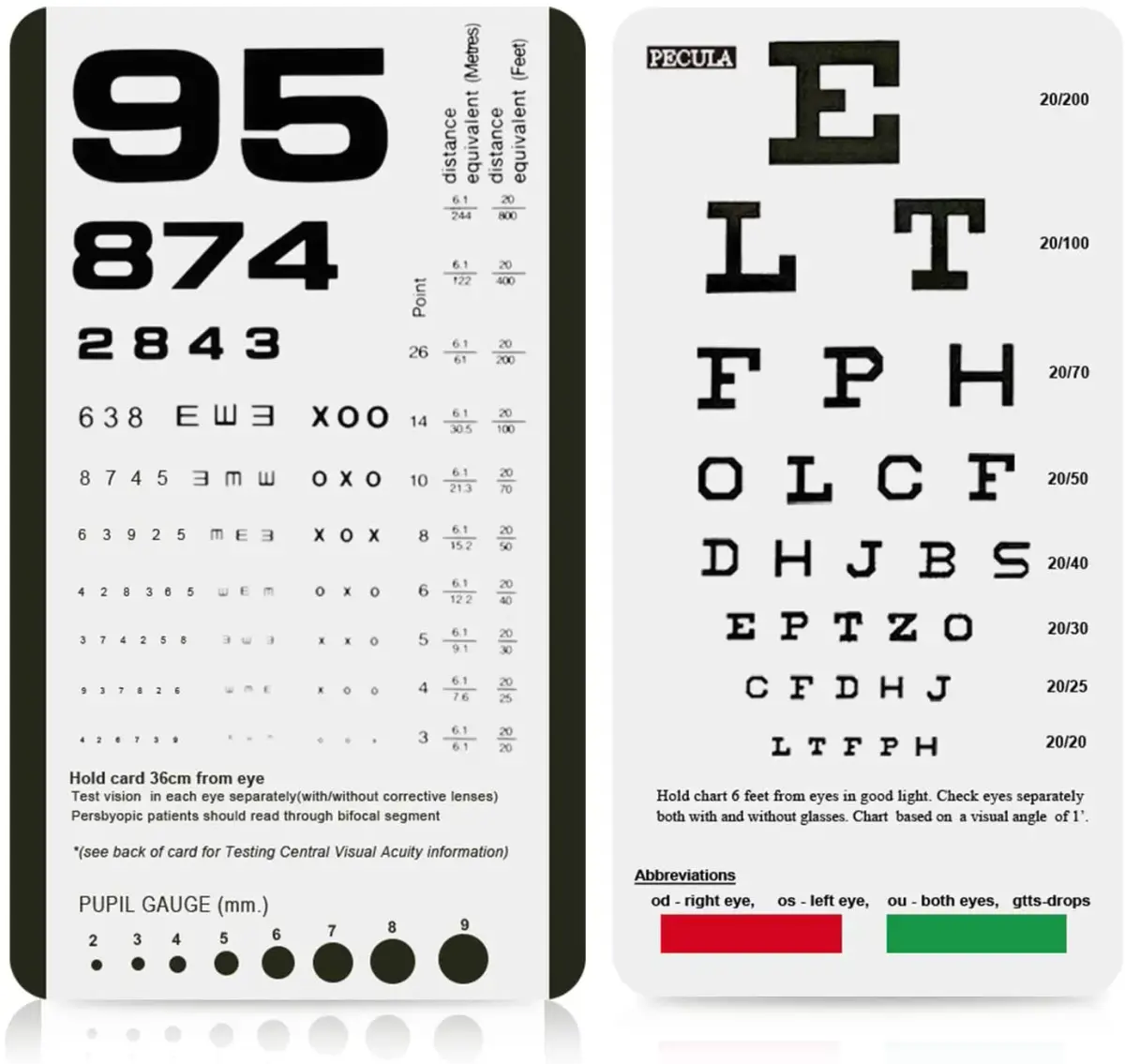 PECULA Pocket Eye Chart 2-in-1 Snellen & Rosenbaum 16.5cm (6.5in) | Vision Testing Tool for Small Spaces - main product image
