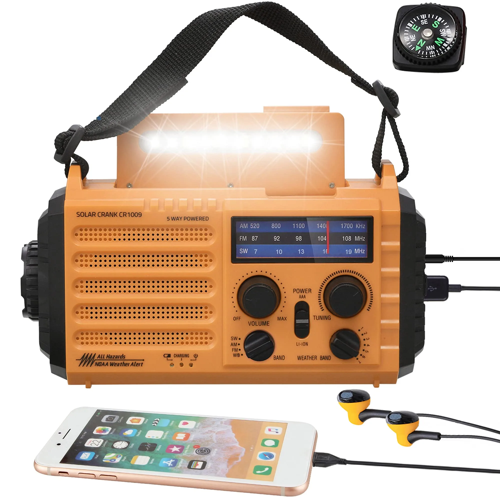 Weather Radios