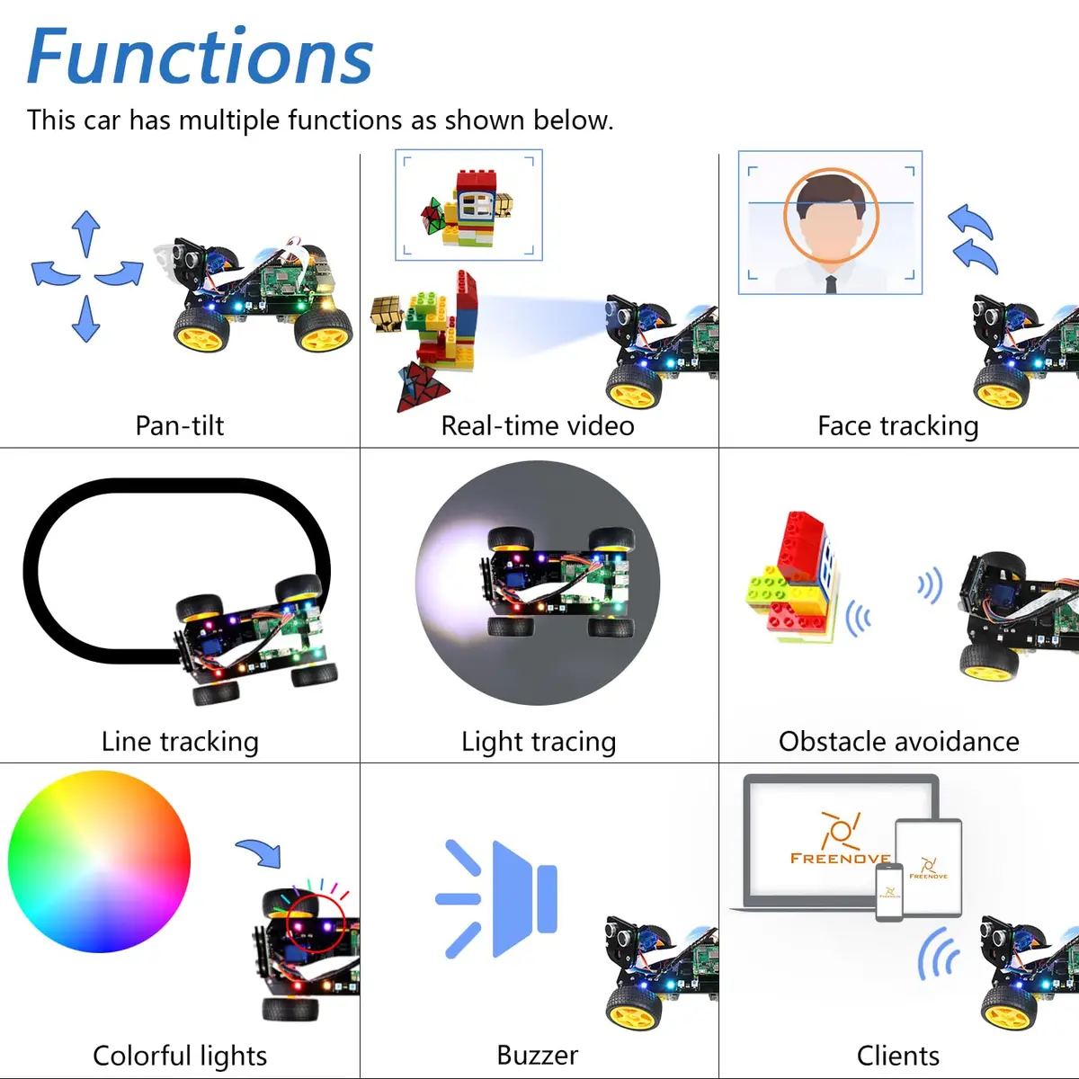 FREENOVE 4WD Smart Car Kit for Raspberry Pi 5 4 B 3 B+ Zero 2 W | Face & Line Tracking, Obstacle Avoidance, App Control (Raspberry Pi NOT Included) - view 4
