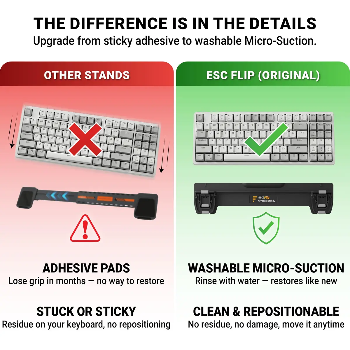 GPG2 ESC Flip Keyboard Stand for Desk, Adjustable Angles, Compatible with Apple Magic Keyboard & More - view 4