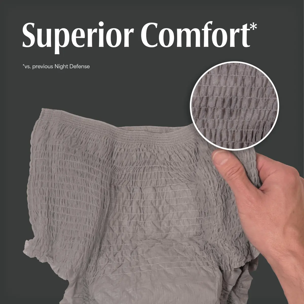 Depend Night Defense Adult Incontinence Underwear for Men, Large, 14 Count | Up to 12 Hours Overnight Protection - view 5