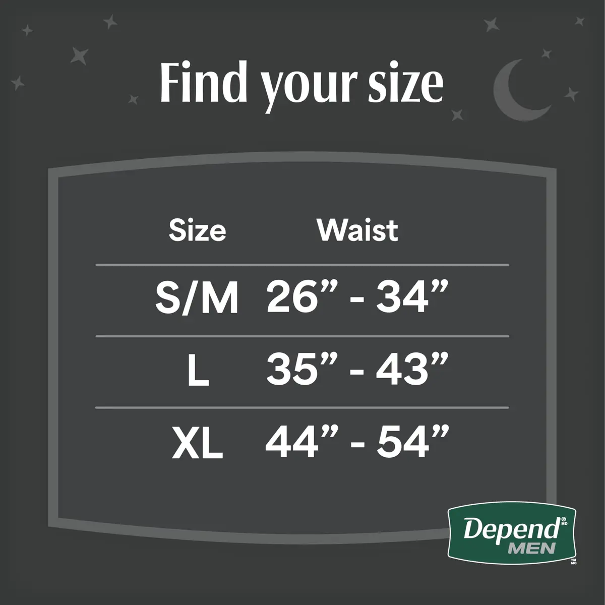 Depend Night Defense Adult Incontinence Underwear for Men, Large, 14 Count | Up to 12 Hours Overnight Protection - view 3