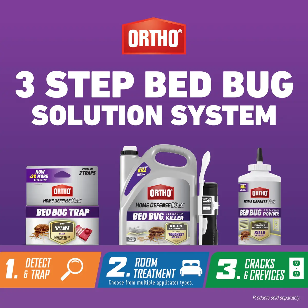 Ortho Home Defense Max Bed Bug Trap, 2 Traps | Detect & Trap Bed Bugs - view 9