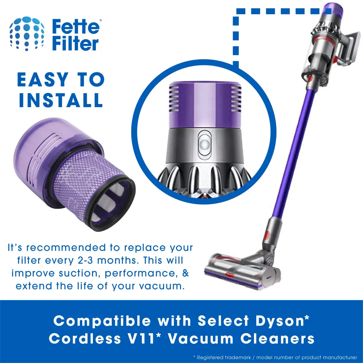 Fette Filter HEPA Vacuum Filter 4-Pack | Compatible with Dyson V11, V15 Models (0.55 kg) - view 5