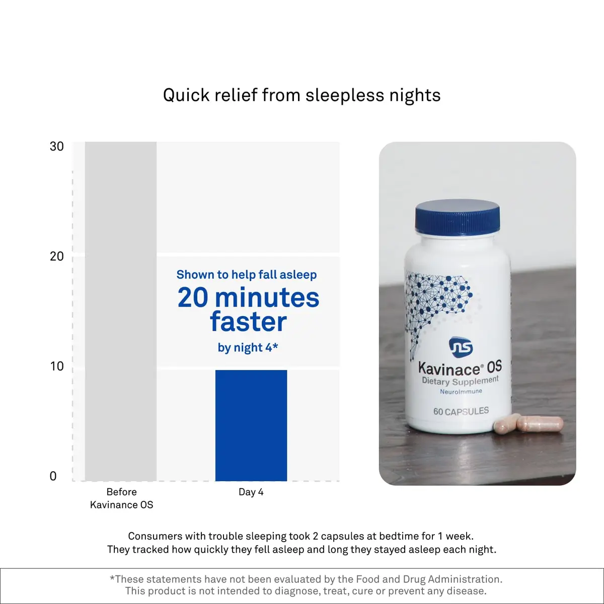 NeuroScience Kavinace OS & Sleep Aid with Melatonin 5mg | Supports Rest & Immunity - view 4