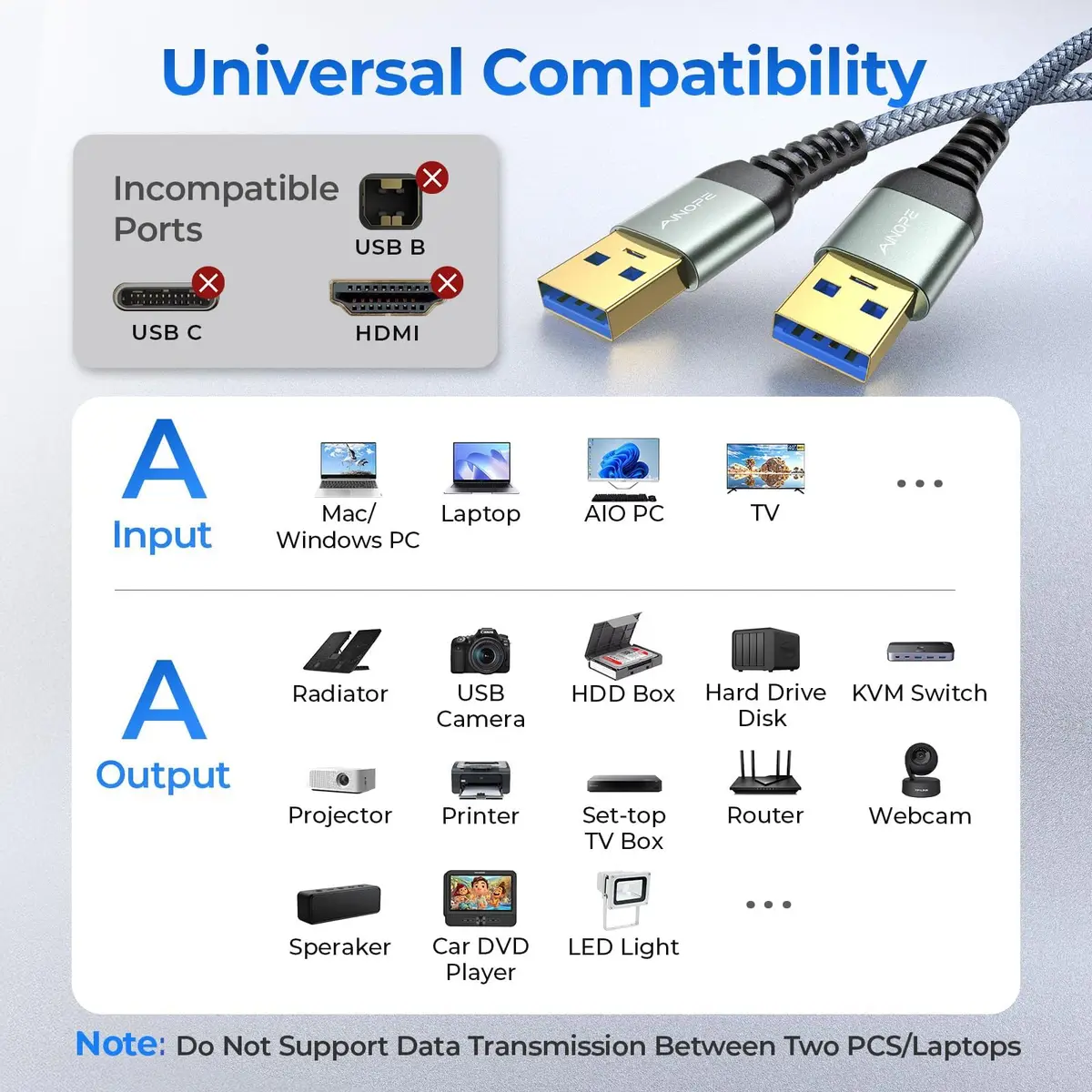 AINOPE USB to USB Cable 6.6FT | Data Transfer & Power for Hard Drives & Laptops - view 8