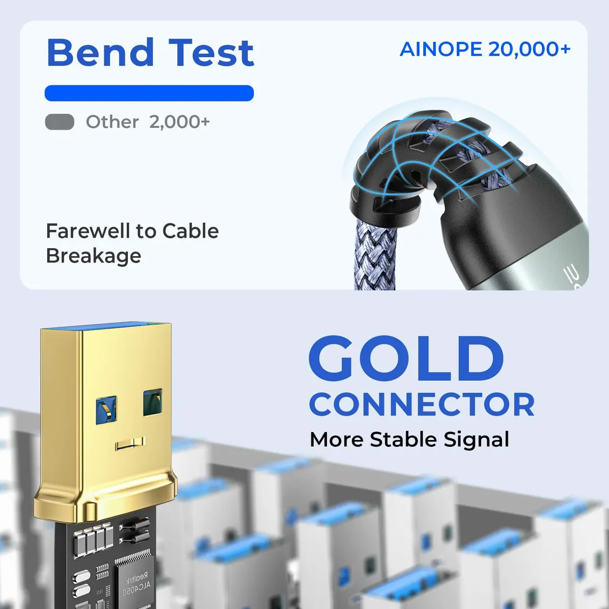 AINOPE USB to USB Cable 6.6FT | Data Transfer & Power for Hard Drives & Laptops - view 9