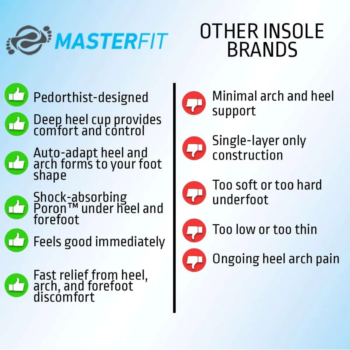 MASTERFIT EZFit QF Ski/Snowboard Boot Insoles Low Vol/XXL | Personalized Support & Comfort for Winter Sports - view 5