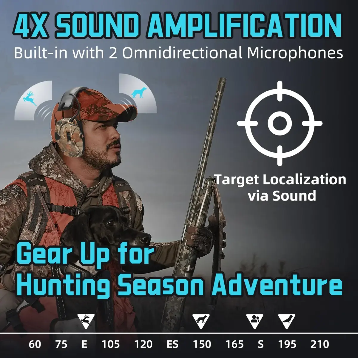 ZOHAN EM054 Electronic Ear Protection for Shooting Range with Sound Amplification Noise Reduction, Ear Muffs for Gun Range (Camo) 22 dB NRR - view 3