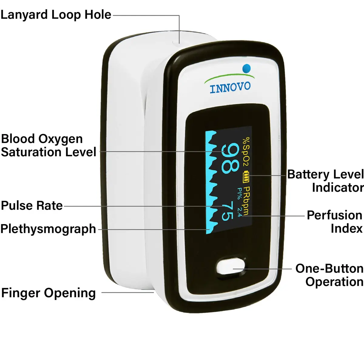 Innovo iP900AP Blood Oxygen Saturation Monitor with Alarm, Plethysmograph & Perfusion Index | Accurate Pulse Oximeter for Home & Travel - view 2