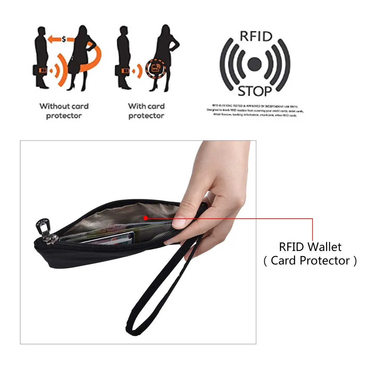 NOTAG Crossbody Bag for Women Waterproof Shoulder Bag Large Size | Multi-Pocket Nylon Purse with RFID Blocking - view 4