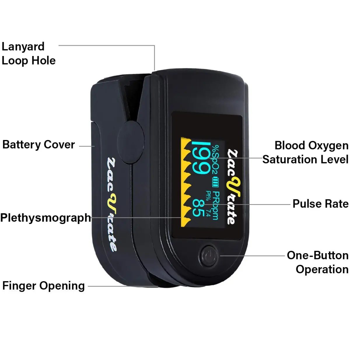 Zacurate 500C Fingertip Pulse Oximeter Blood Oxygen Monitor 1 Count | FDA Approved for Sports & Aviation - view 2