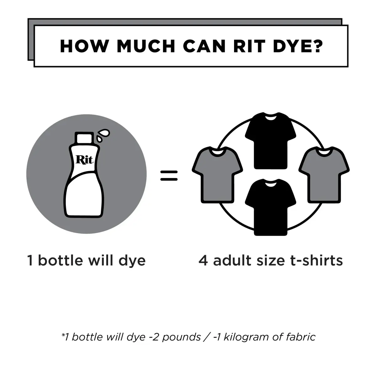 Rit Back to Black Dye Kit | Restores Faded Black Clothing | 16 Fl Oz (473 ml) - view 8