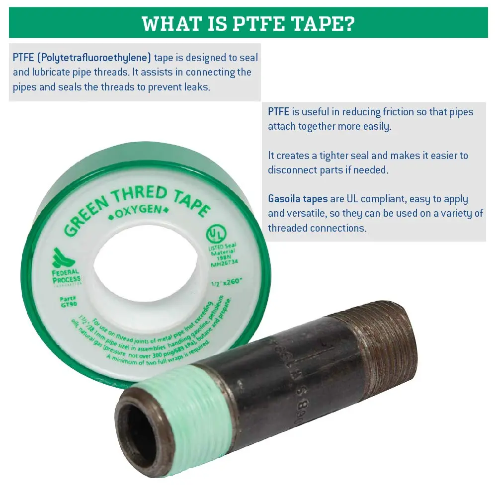 Gasoila Green PTFE Thread Seal Tape 1/2 Inch x 260 Inch | Leak-Proof, High-Density, Non-Toxic, 3 Pack - view 3