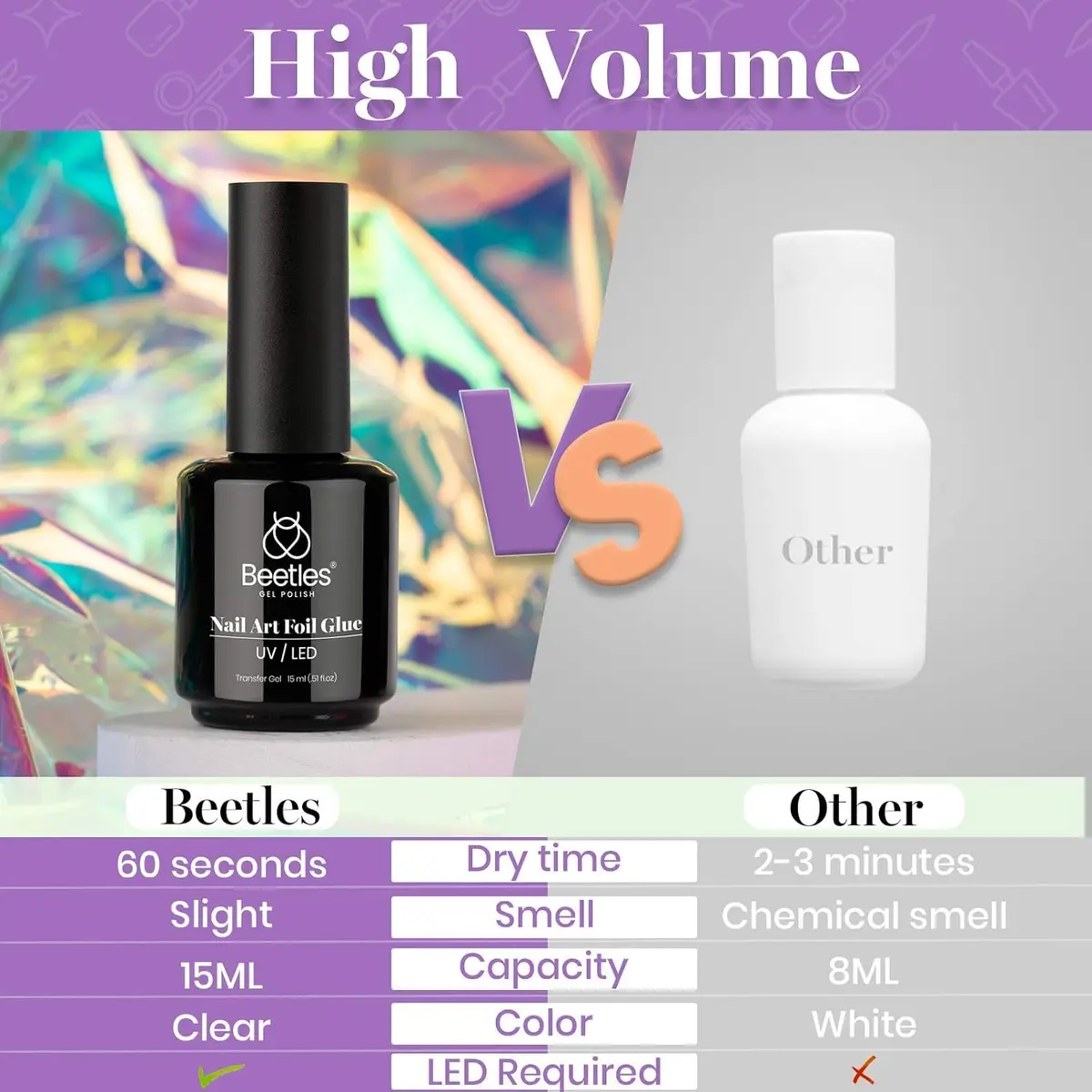 Beetles Nail Foil Glue 15ml | Easy DIY Nail Art Transfer with Long-Lasting Adhesion - view 6