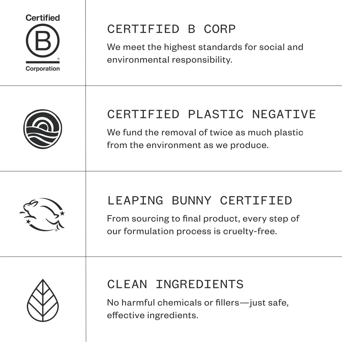 Ursa Major Forest Fix Spray Deodorant | Vegan, Aluminum-Free, Non-Staining, Sensitive Skin Friendly - view 7