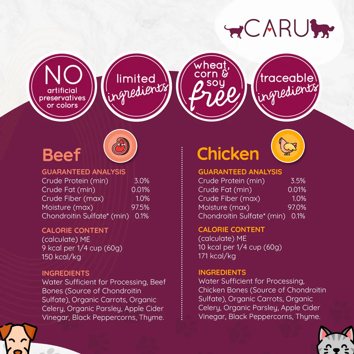 Caru Grass-Fed Beef Bone Broth for Dogs & Cats | Natural Protein & Immune Support (80c) - view 4