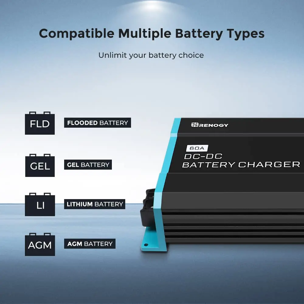 Renogy 60A DC-DC Battery Charger 12V for Lithium/AGM/Gel, for RVs & Boats | Smart Multi-Stage Charging with Protections - view 2