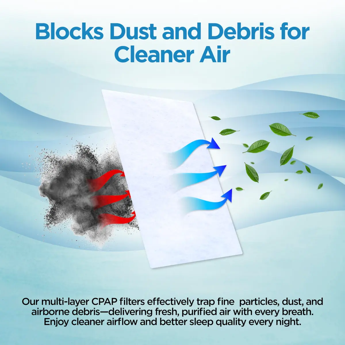 RespLabs CPAP Filters for ResMed AirSense 10 & AirCurve 10 - 60 Pack Disposable Replacement Filters | 1+ Year Supply - view 3