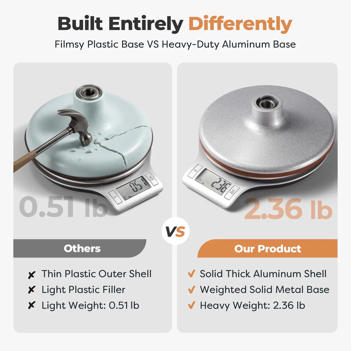 Kootek 12" Silver Aluminum Alloy Cake Turntable | Durable 360° Rotating Cake Stand for Decorating - view 2