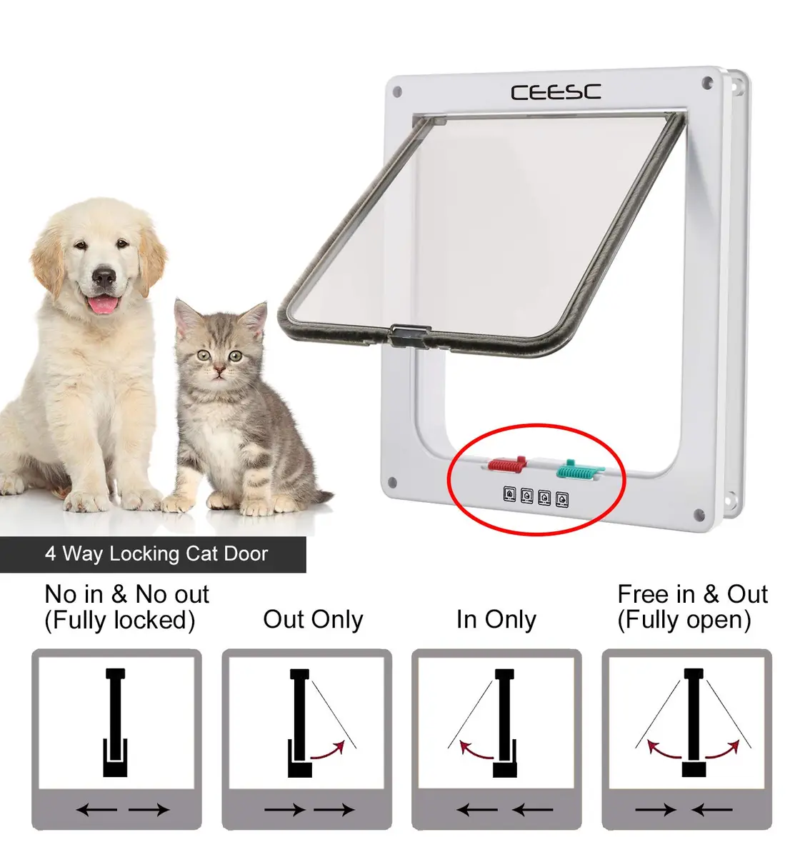 CEESC X-Large Cat Door for Pets up to 25 lbs, Weatherproof, White | 4-Way Lock Pet Door for Cats & Small Dogs - view 4