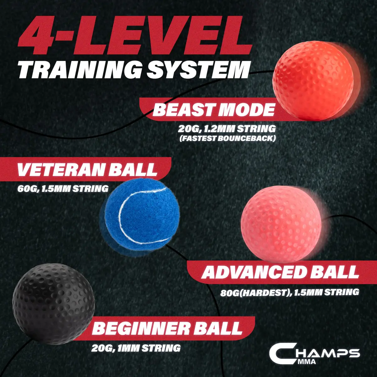 Champs MMA Reflex Ball Set with Punch Counter | 4 Varying Weights, Headband & Strings - view 3