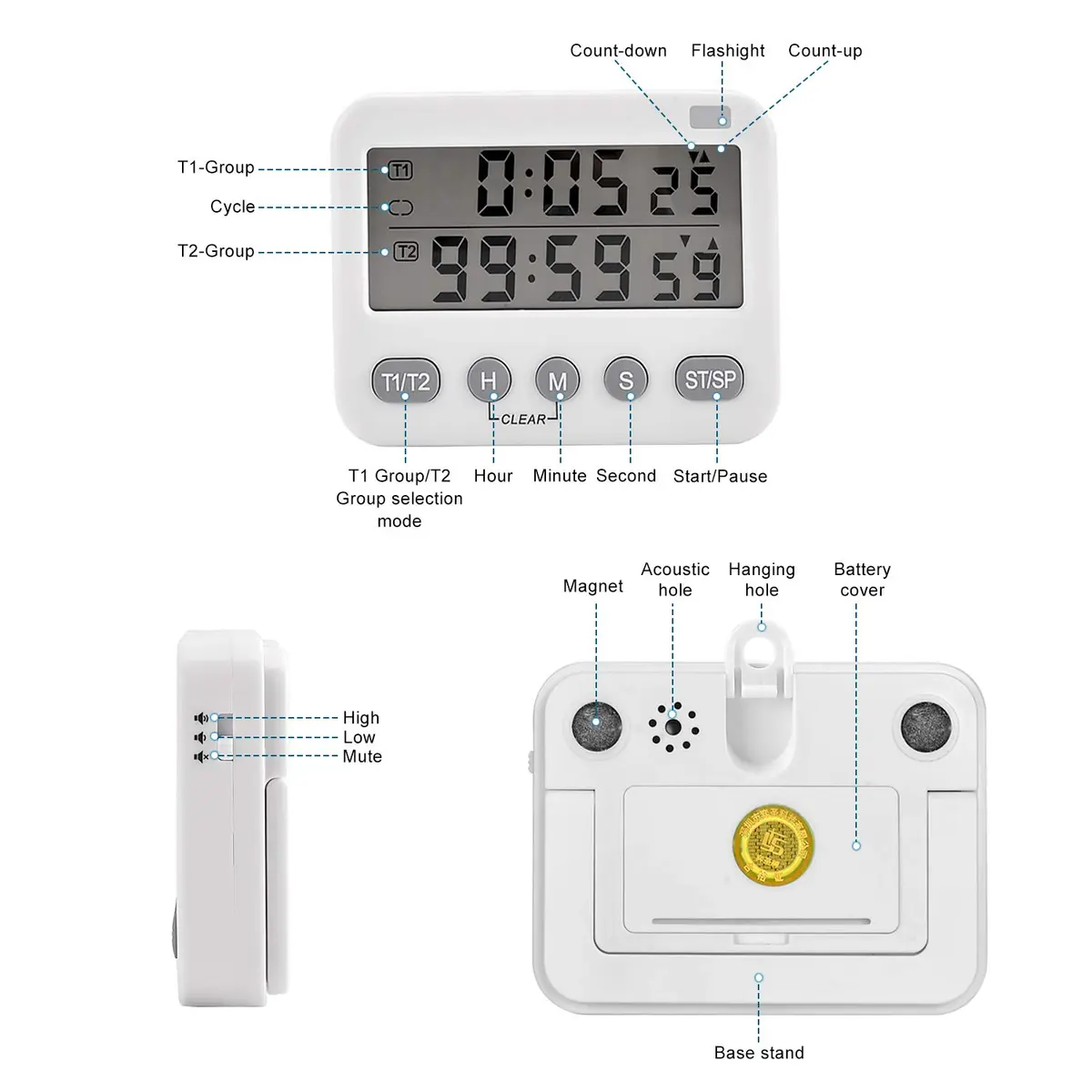 VOBRAMY Timer 25, 5 Min Adjustable | Pomodoro Technique Work & Kitchen Timer - view 6