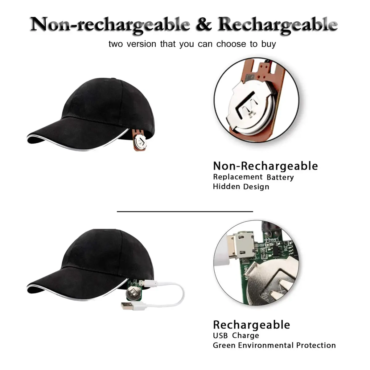 JIGUOOR LED Baseball Cap with USB Rechargeable Battery | Multicolour, One Size - view 5