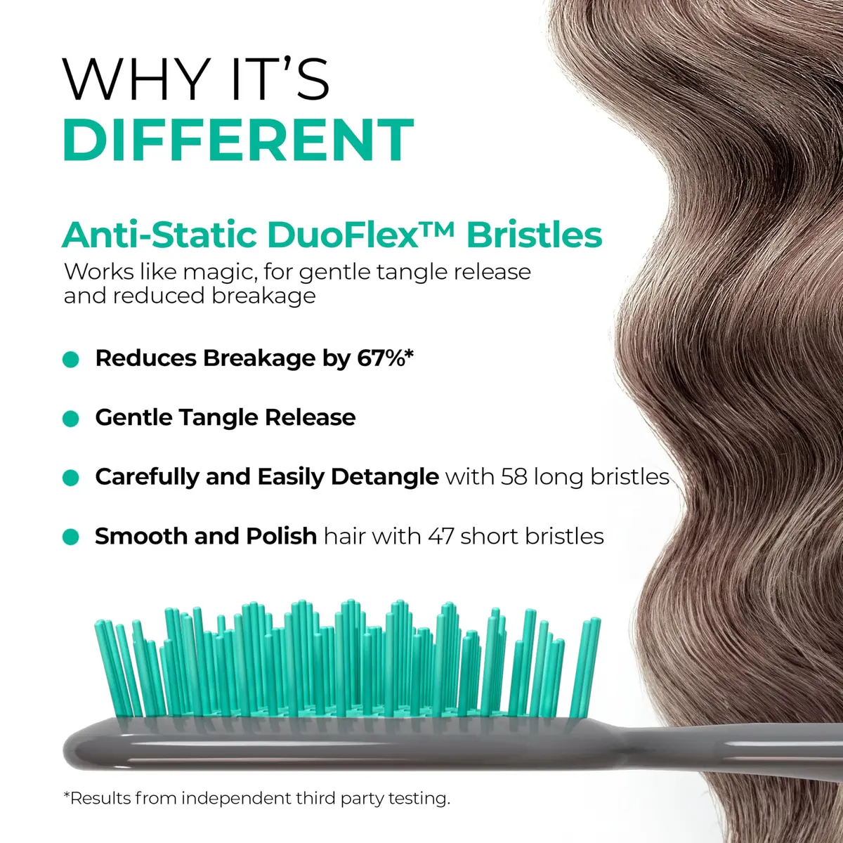 FHI Heat UNbrush Detangling Brush for Wet & Dry Hair | Anti-Static, Vented Cushion, Lightweight - view 2
