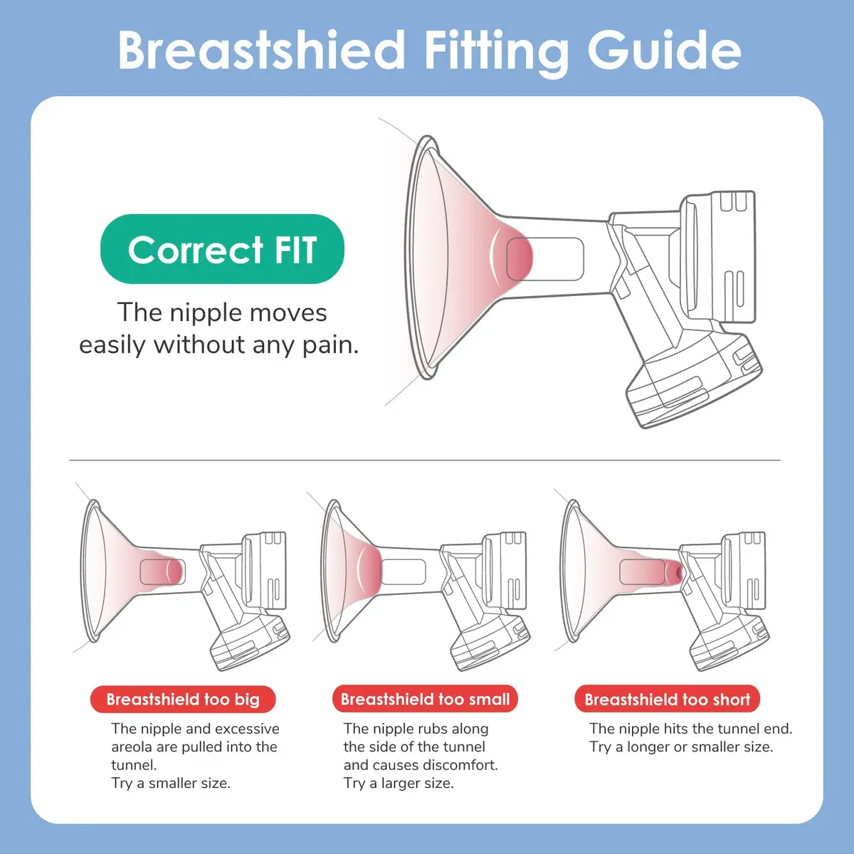 Maymom Wide Mouth Flange 19mm Blue Valve Compatible with Spectra & Ameda Pumps | BPA-Free, 2 Count - view 8