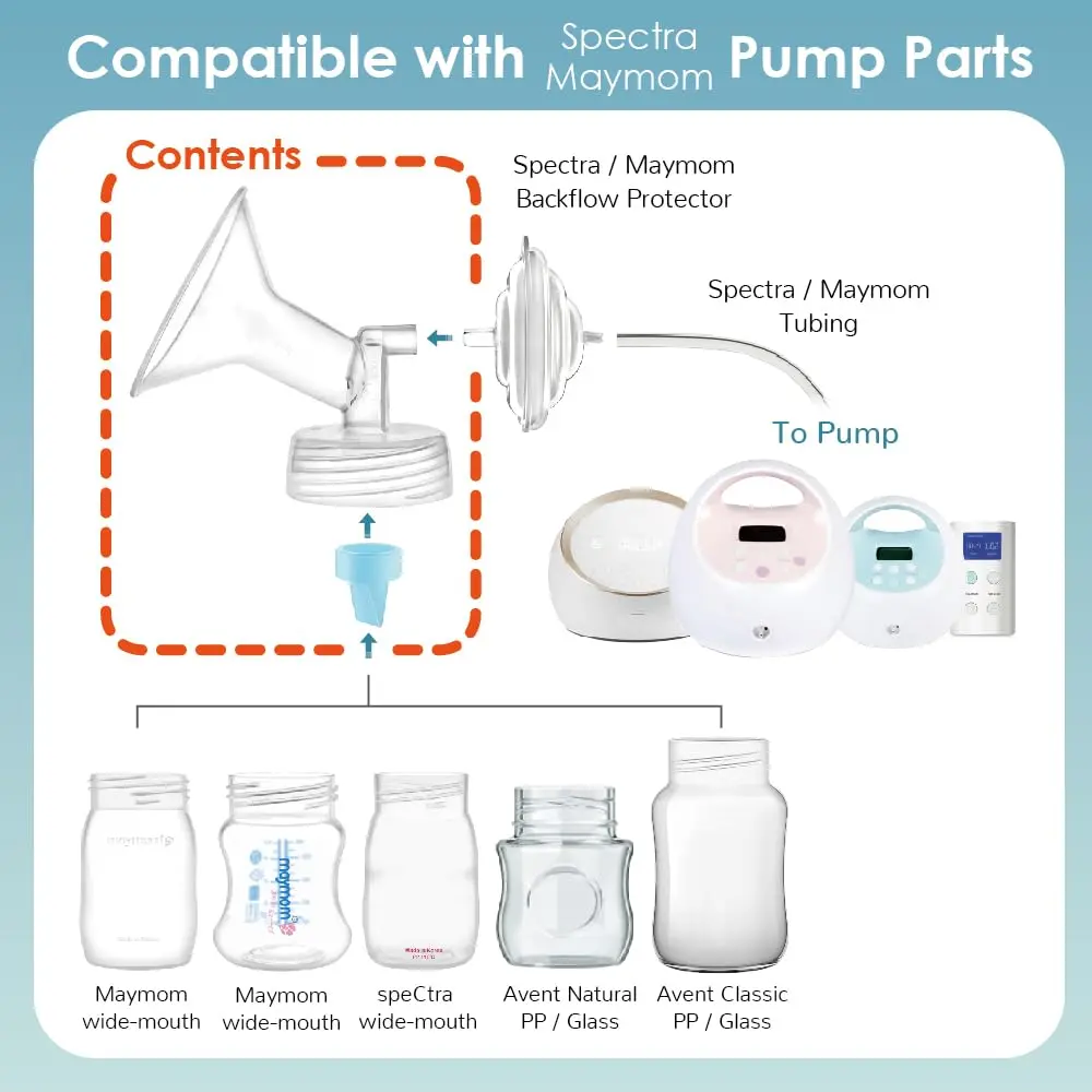 Maymom Wide Mouth Flange 19mm Blue Valve Compatible with Spectra & Ameda Pumps | BPA-Free, 2 Count - view 2
