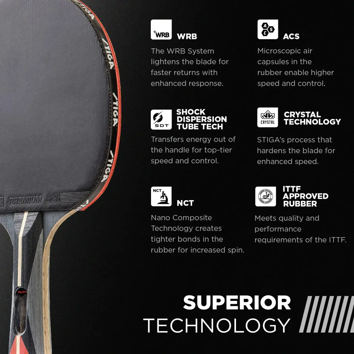 STIGA Talon Table Tennis Racket | 6-Ply Ultra-Light Blade, 2mm Tournament-Approved Sponge, Flared Handle - view 4