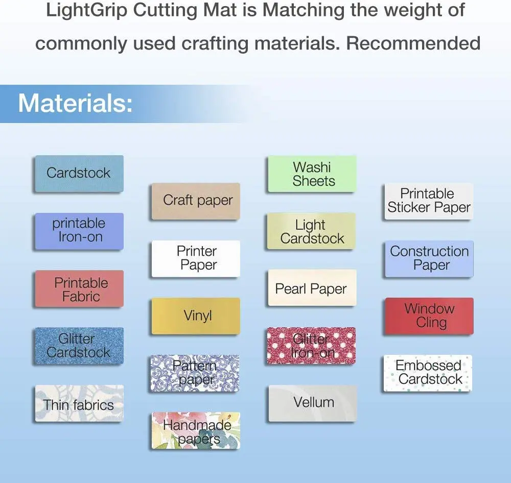 REALIKE 12x12 Inch Cutting Mat Set (3 Mats: LightGrip, StandardGrip, StrongGrip) | Gridded Adhesive Non-Slip Mat for Silhouette Cameo Crafts, Quilting, Sewing - view 5