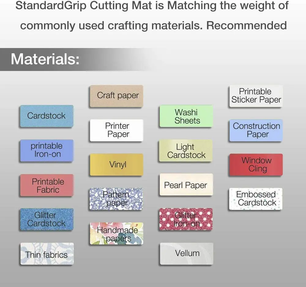 REALIKE 12x12 Inch Cutting Mat Set (3 Mats: LightGrip, StandardGrip, StrongGrip) | Gridded Adhesive Non-Slip Mat for Silhouette Cameo Crafts, Quilting, Sewing - view 6
