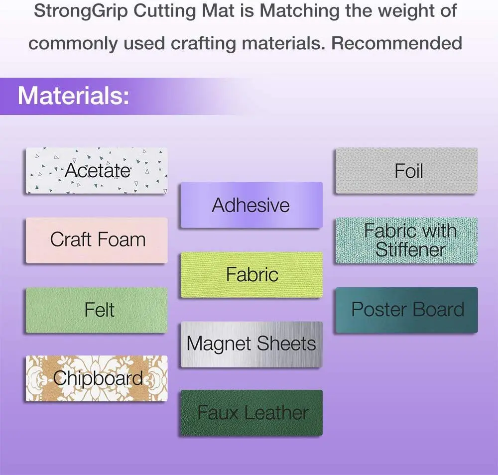 REALIKE 12x12 Inch Cutting Mat Set (3 Mats: LightGrip, StandardGrip, StrongGrip) | Gridded Adhesive Non-Slip Mat for Silhouette Cameo Crafts, Quilting, Sewing - view 7