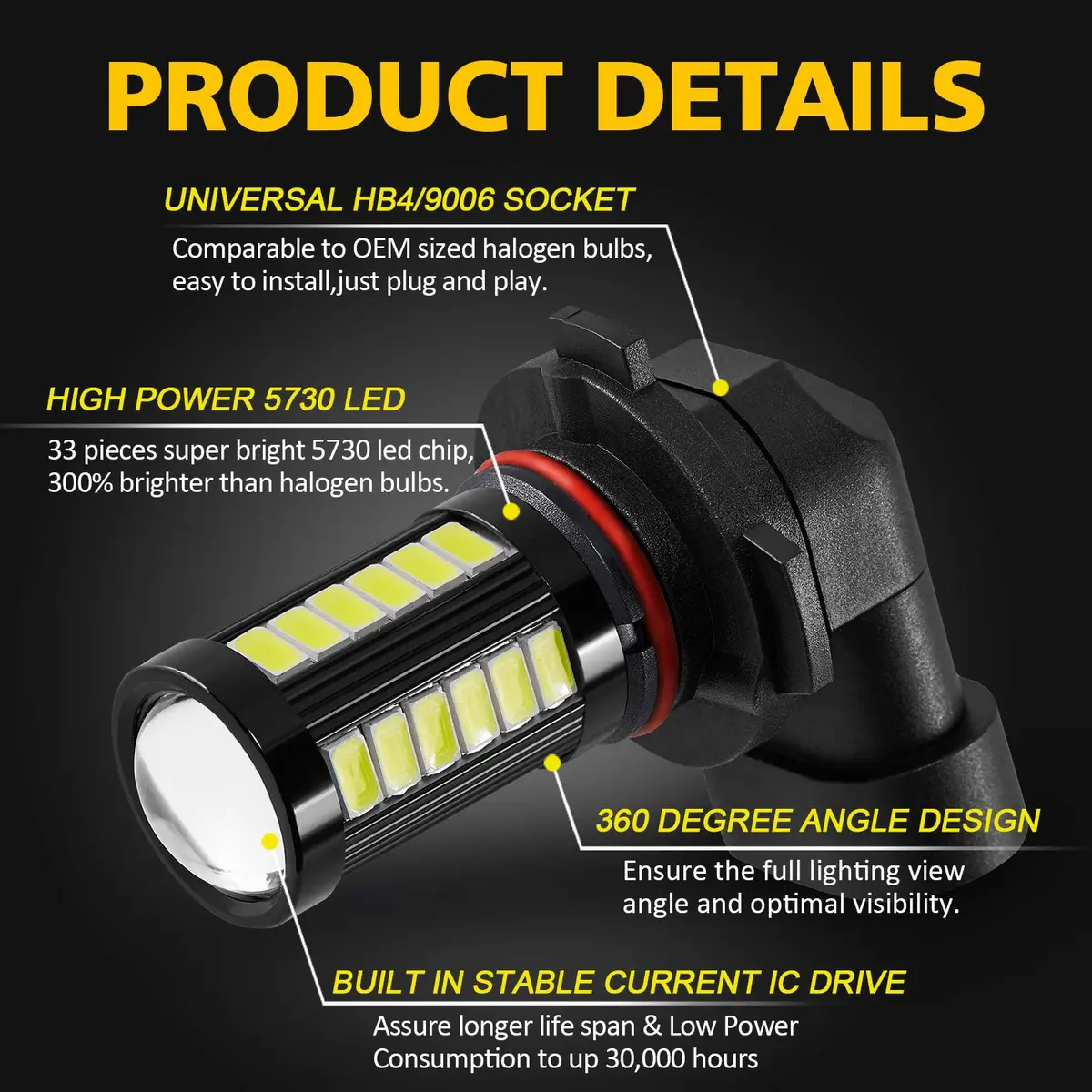 AUXLIGHT 9006 HB4 9006LL 9006XS LED Fog Light Bulbs 6000K Xenon White | Super Bright 2800 Lumens, 33-SMD Chips, Waterproof IP67 - view 2