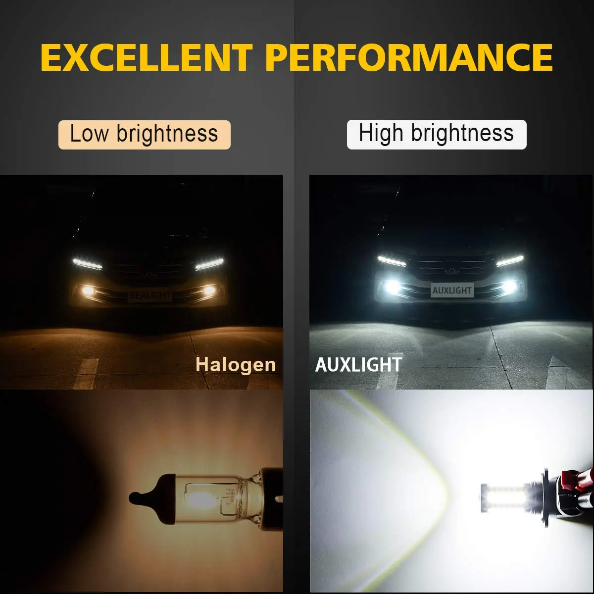 AUXLIGHT 9006 HB4 9006LL 9006XS LED Fog Light Bulbs 6000K Xenon White | Super Bright 2800 Lumens, 33-SMD Chips, Waterproof IP67 - view 3