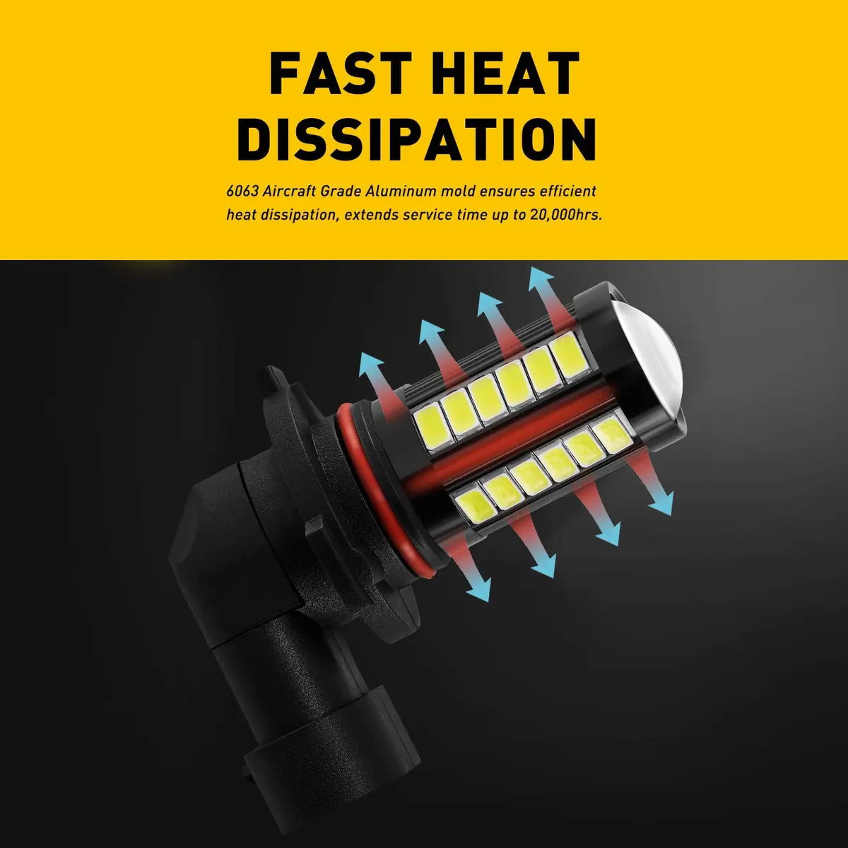 AUXLIGHT H10 9145 9140 9045 9155 9040 PY20D LED Fog Light Bulbs 6000K Xenon White | Super Bright 2800 Lumens, Waterproof IP67 - view 7