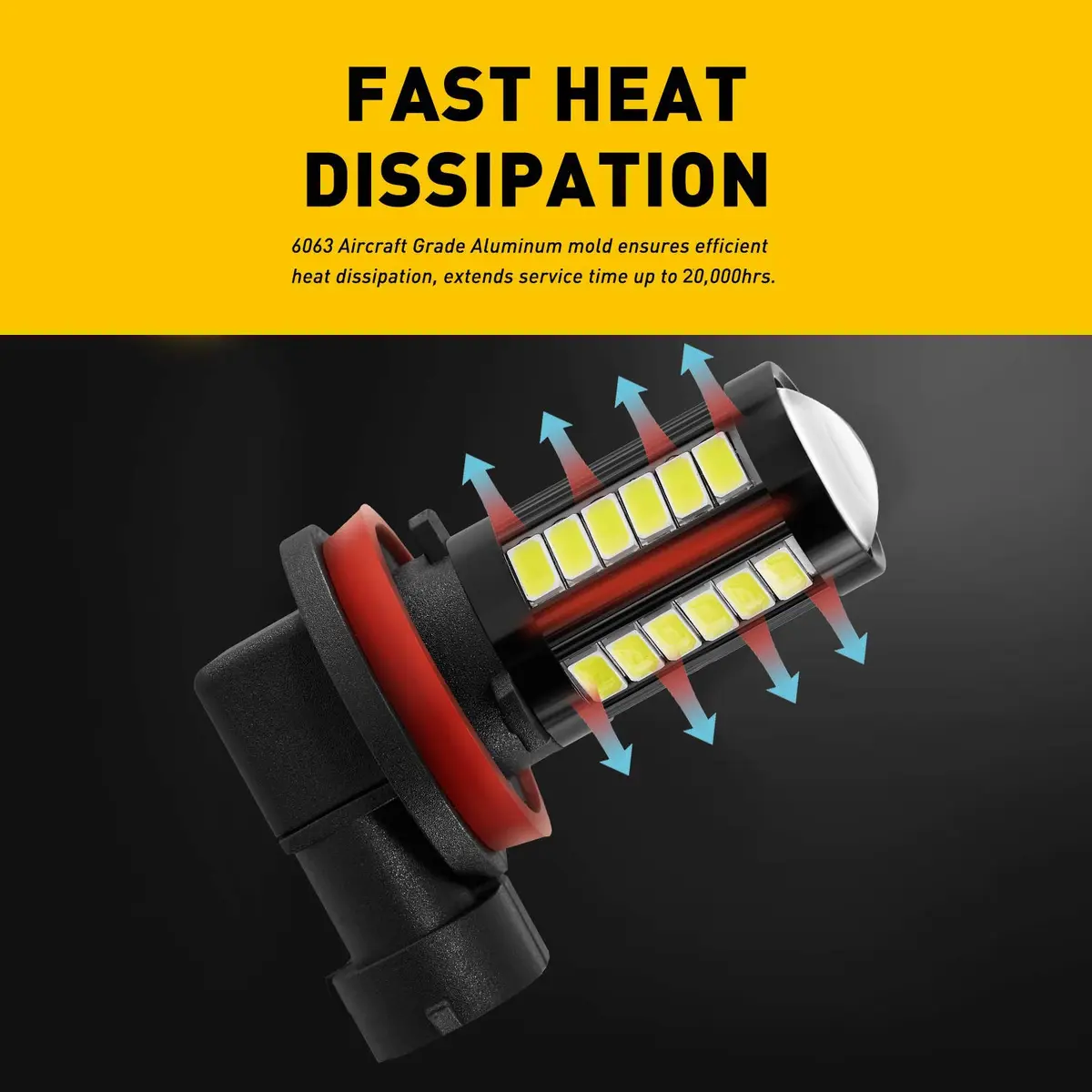 AUXLIGHT H11 H8 H11LL H8LL H16 LED Fog Light Bulbs 6000K Xenon White | Super Bright 2800 Lumens, 33-SMD Chips, 9-30V - view 7